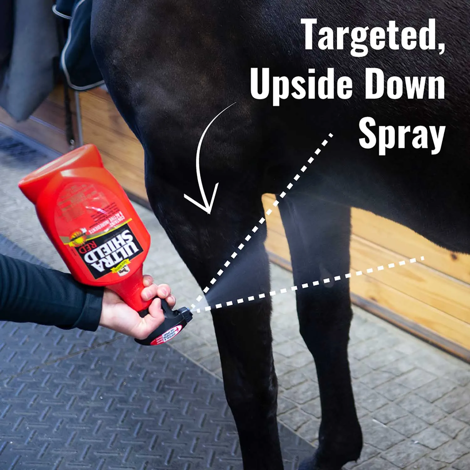 UltraShield Red Insecticide & Repellent